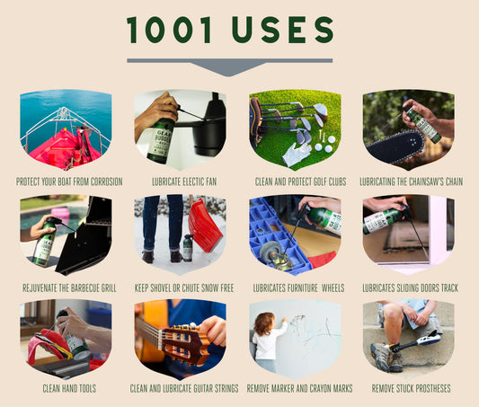 chart showing 1001 uses for a spray lubricant that is eco-friendly and made from plant based materials
