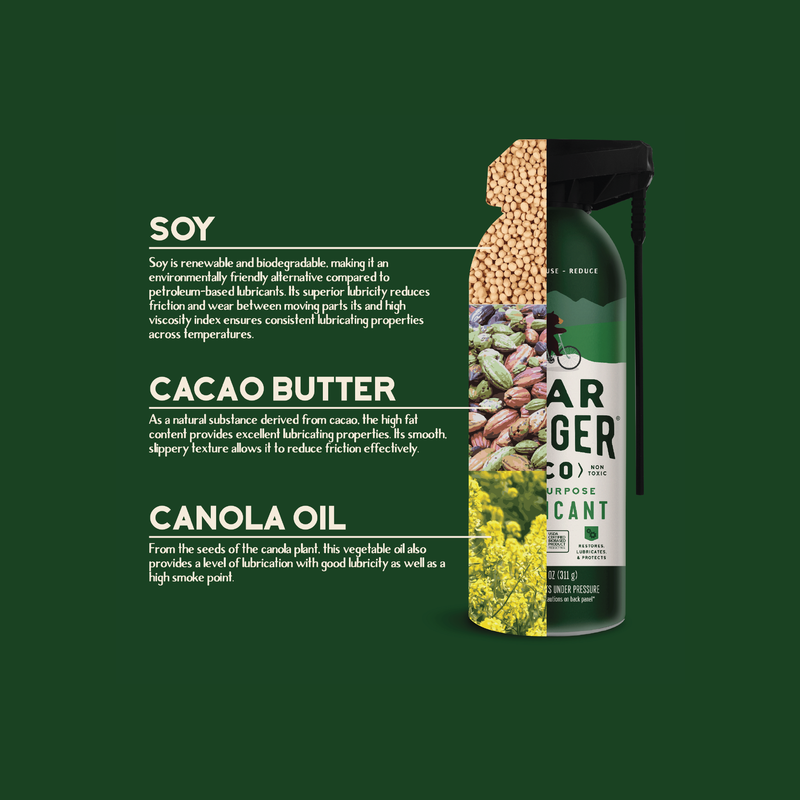 Multipurpose spray ingredients, including soy butter and canola oil.