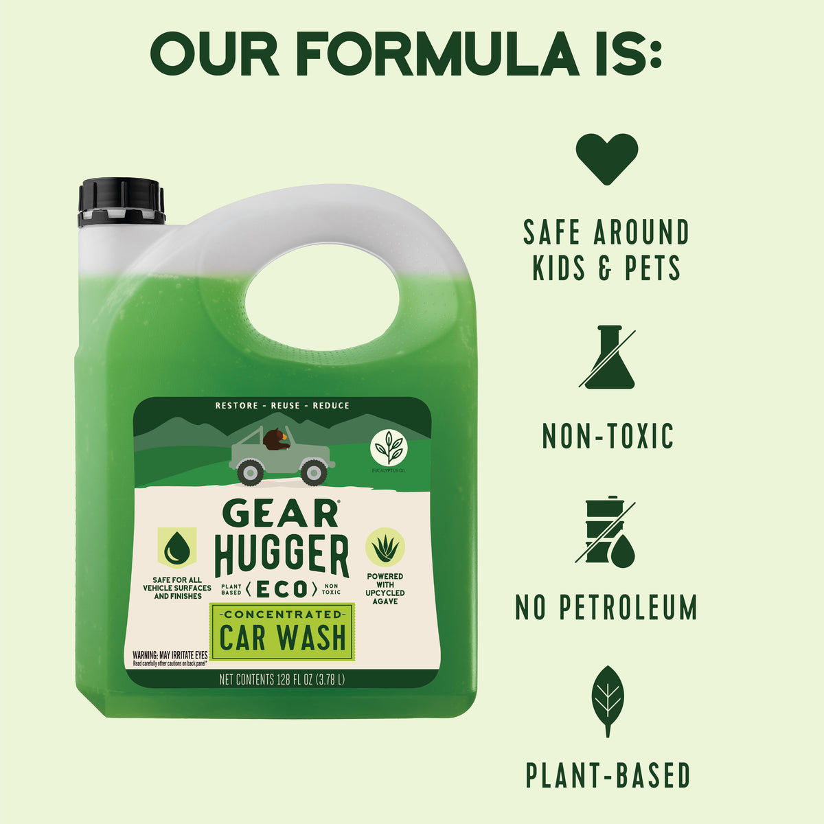 Eco car wash 128oz formula infographic - non-toxic, no petroleum, plant-based, safe around kids and pets