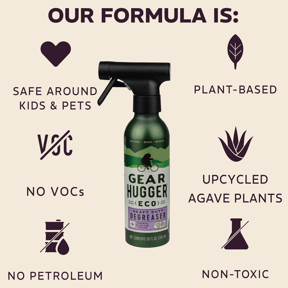Degreaser formula infographic - plant-based, no VOCs, no petroleum, non-toxic, safe for kids and pets