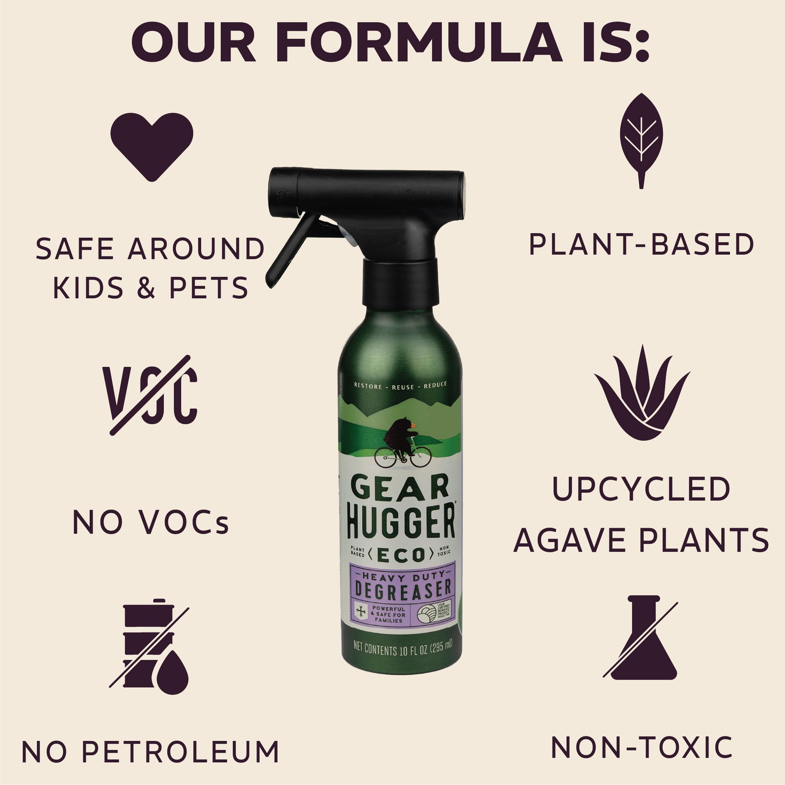 Eco heavy-duty plant-based degreaser 10oz trigger spray bottle - powerful, non-toxic, safe for families