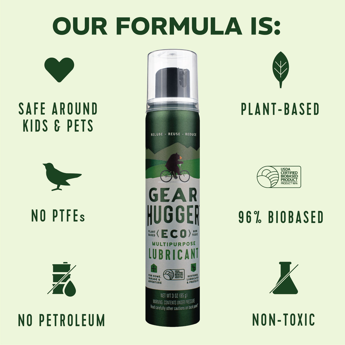 Multipurpose lubricant formula - 96% biobased, plant-based, no PTFEs, no petroleum, non-toxic