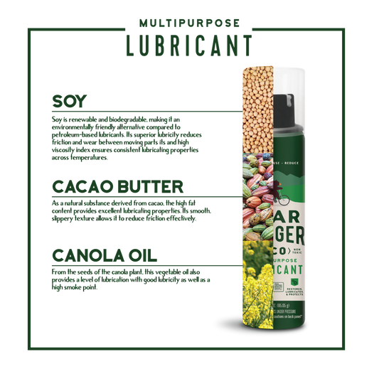 Multipurpose Lubricant 3oz