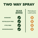 Multi-Purpose Lubricant 11oz-03.webp